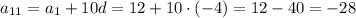 a_{11}=a_1+10d=12+10\cdot(-4)=12-40=-28