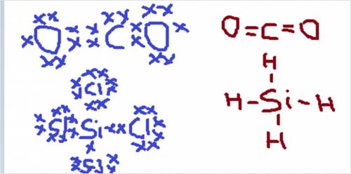 Sicl4, co2 нарисовать схему связи