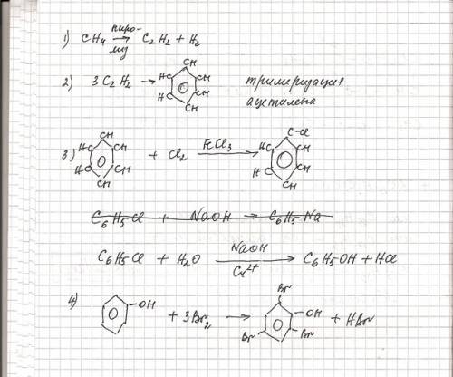 Осуществить превращение метан-> ацетил-> бензол-> фенол-> 2,4,6- трибром фенол