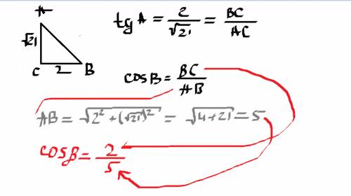 Втреугольнике abc угол c равен 90 tga 2/корень из 21 найдите косинус b