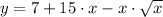 y = 7+15\cdot x - x\cdot \sqrt{x}