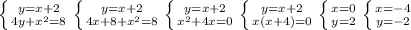 \left \{ {{y=x+2} \atop {4y+ x^{2} =8}} \right. &#10; \left \{ {{y=x+2} \atop {4x+8+ x^{2} =8}} \right. &#10; \left \{ {{y=x+2} \atop { x^{2} +4x=0}} \right. &#10; \left \{ {{y=x+2} \atop {x(x+4)=0}} \right. &#10; \left \{ {{x=0} \atop {y=2}} \right. \left \{ {{x=-4} \atop {y=-2}} \right.