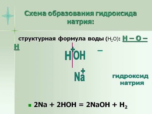 Как получить из натрия гидроксиды? формулу