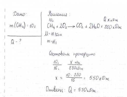 Определите выделевшуюся теплоту в результате горения 10 г метана. уравнение : сн4+2о2= со2+2н2о+880к