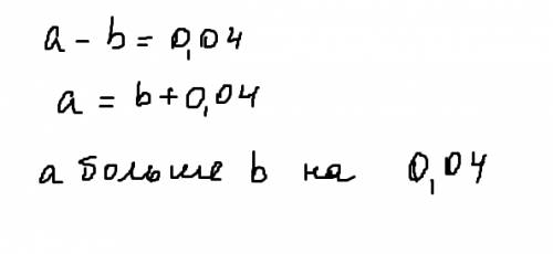 Сравните числа a и b, если a-b=0,04