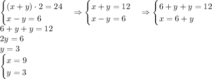 \begin{cases}(x+y)\cdot2=24\\x-y=6\end{cases}\Rightarrow\begin{cases}x+y=12\\x-y=6\end{cases}\Rightarrow\begin{cases}6+y+y=12\\x=6+y\end{cases}\\&#10;6+y+y=12\\2y=6\\y=3\\\begin{cases}x=9\\y=3\end{cases}