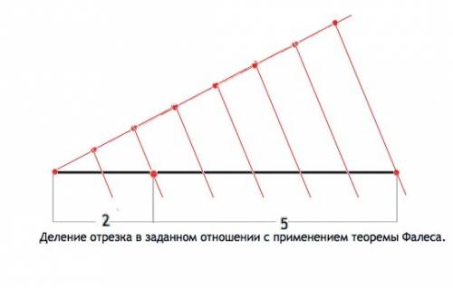 Начертите отрезок ав и разделите его в отношении как: а)2: 5; б)3: 7; в)4: 3.