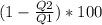 (1- \frac{Q2}{Q1})*100