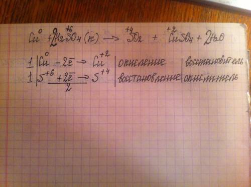 Допишите окислительно-восстановительную реакцию, расставьте коэффициенты методом электронного : cu +