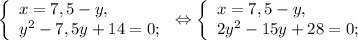 \left \{ \begin{array}{lcl} {{x=7,5-y,} \\ {y^{2} -7,5y+14=0;}} \end{array} \right.\Leftrightarrow\left \{ \begin{array}{lcl} {{x=7,5-y,} \\ {2y^{2} -15y+28=0;}} \end{array} \right.