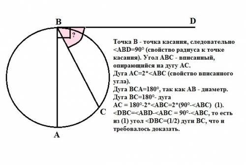 Теорема о угле между секущей и касательной,проходящими через общую точку окружности с доказательство