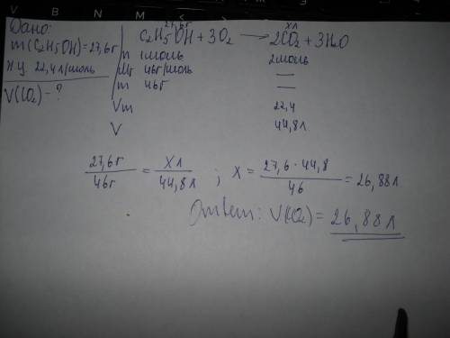 Нужно . расчитайте объем угл.газа, образующегося при сгорании 27,6 г этанола