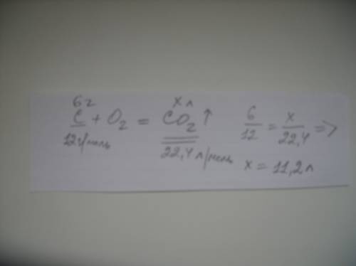 Какой объем газа (л, н.у.) получится если в реакцию с+о2=со2 вступило 6 г углерода?