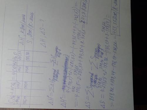 Определить изменен стандартной энтальпии и энтропии реакции ch4+3co2=4co+2h2o