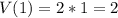 V(1)=2*1=2