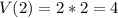 V(2)=2*2=4