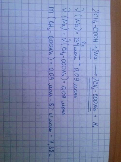 Найти массу ацетата натрия, образуется при действии уксусной кислоты на 2 грамма металлическая натри