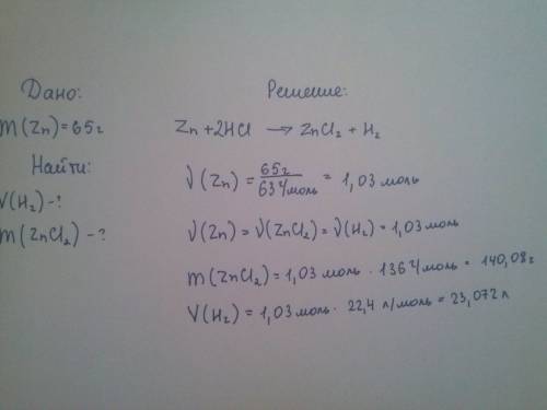 Вычислите объем водорода который образуется при растворении 65 г цинка в соляной кислоте. рассчитайт
