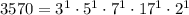 3570=3^1\cdot5^1\cdot7^1\cdot17^1\cdot 2^1