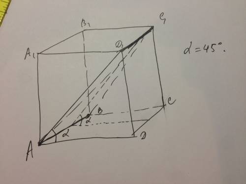 Вкубе найдите угол наклона плоскости abc1 к плоскости abc.
