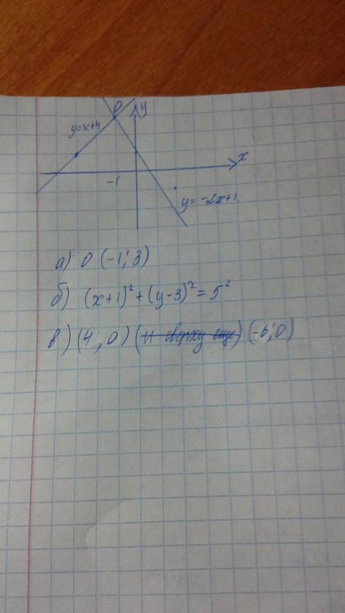 Номер 2. прямые y=x+4 и y=-2x+1 пересекаются в точке о. найдите: а) координаты точки о. б) запишите