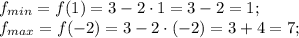 f_{min}=f(1)=3-2\cdot1=3-2=1;\\&#10;f_{max}=f(-2)=3-2\cdot(-2)=3+4=7;\\