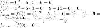 f(0)=0^2-5\cdot0+6=6;\\&#10;f(3)=3^2-5\cdot3+6=9-15+6=0;\\&#10;f_{min}=f(\frac52)=(\frac52)^2-5\cdot\frac52+6=\frac{25}{4}-\frac{25}{2}+6=\\=\frac{25-2\cdot25+4\cdot6}{4}=\frac{25-50+49}{4}=-\frac{1}{4};\\&#10;f_{max}=f(0)=6&#10;=