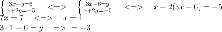 \left \{ {{3x-y=6} \atop {x+2y=-5}} \right. \ \ \ <= \ \ \ \left \{ {{3x-6=y} \atop {x+2y=-5}} \right. \ \ \ <= \ \ \ x+2(3x-6)=-5 \\&#10;7x=7 \ \ \ <= \ \ \ x=1 \\&#10;3\cdot 1-6=y \ \ \ = \ \ \y=-3