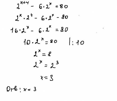 Решите уравнение: 2^(x+4) - 6*2^(x) = 80