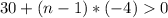 30+(n-1)*(-4)0