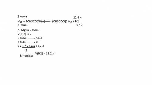 Обчисліть і вкажіть об*єм водню (н.у) який виділиться під час взаємодії 2 моль магню з оцитової кисл