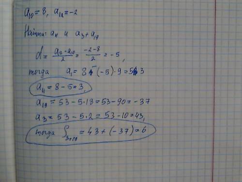 Варифметической прогрессии (an)a10=8,a12=-2.найдите a11 и a3+a19