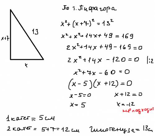 Знайти сторони прямокутного трикутника, якщо один з його катетів на 7 см менший від другого, а гіпот