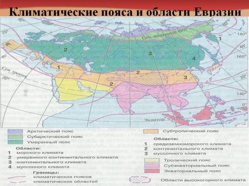 Сравнение климата евразии и северной америки