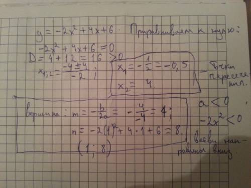 Вычислите координаты точек в который парабола у= -2х2 +4х+6 пересекает ось х