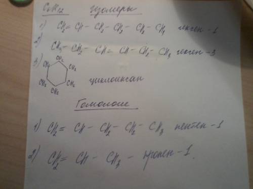 Для вещества c6h12 (гексен1) составьте структурные формулы 3 изомеров и 2 гомологов и назовите их.