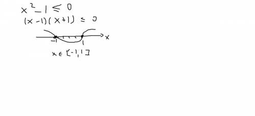 Решите неравенство х в квадрате -1 < =0