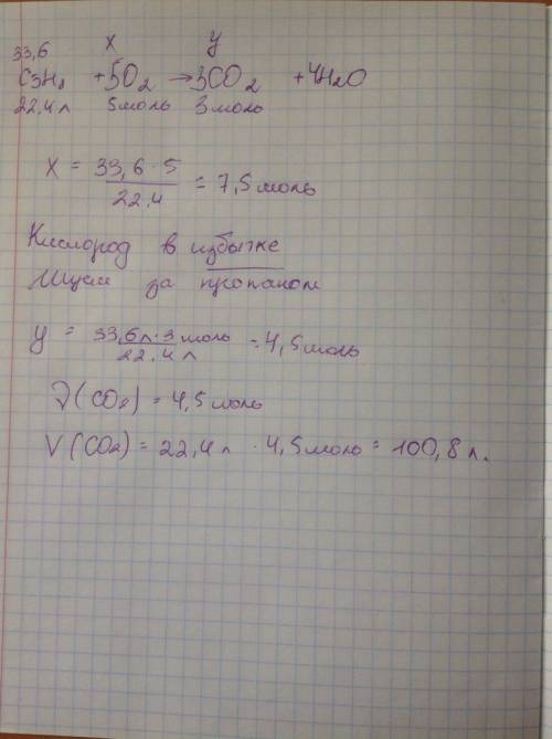 Определите объем и количество вещества оксида углерода (4), который образуется при взаимодействии 33