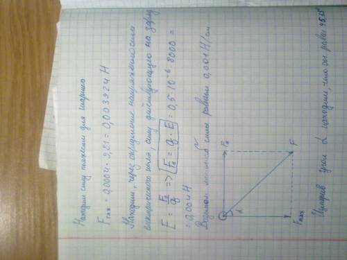 Шарик массой 0,4 г и зарядом 0,5∙10-6кл подвешен на нити в однородном электрическом поле, силовые ли