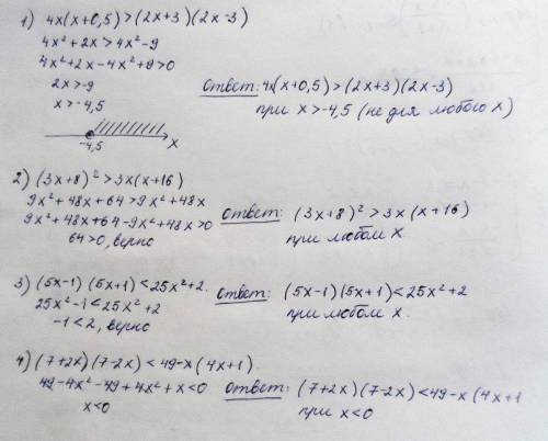 Истинно ли неравенство для каждого значения х? докажите! 1) 4х(х+0,5)больше чем (2х+3)(2х-3) 2) (3х+