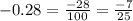 -0.28= \frac{-28}{100}= \frac{-7}{25}