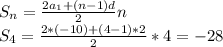 S_n=\frac{2a_1+(n-1)d}{2}n\\&#10;S_4=\frac{2*(-10)+(4-1)*2}{2}*4=-28\\