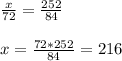 \frac{x}{72} = \frac{252}{84} \\ \\ x= \frac{72*252}{84}= 216