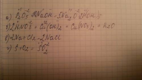 Закінчити рівняння а) p2o5+naoh б)hno3+cu(oh)2 в)na+cl2 г)s+o2