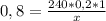 0,8= \frac{240*0,2*1}{x}