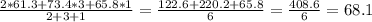 \frac{2*61.3+73.4*3+65.8*1}{2+3+1} = \frac{122.6+220.2+65.8}{6} = \frac{408.6}{6} =68.1