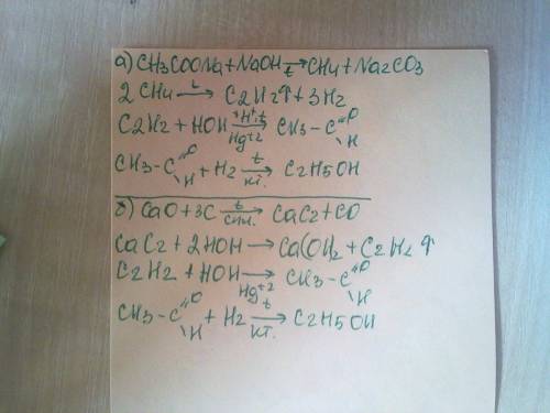 1)напишите формулы всех структурных, альдегидов и кетонов, имеющих молекулярную фор-мулу с5н8о. 2)2.