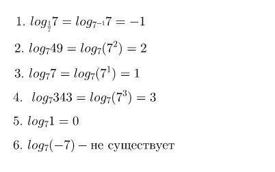 Вычислите log 1/7 7; log7 49; log7 7; log 343; log7 1; log7(-7)