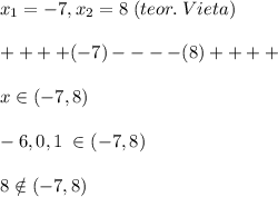 x_1=-7,x_2=8\; (teor.\; Vieta)\\\\+ + + +(-7)- - - -(8)+ + + + \\\\x\in (-7,8)\\\\-6,0,1\; \in (-7,8)\\\\8\notin (-7,8)