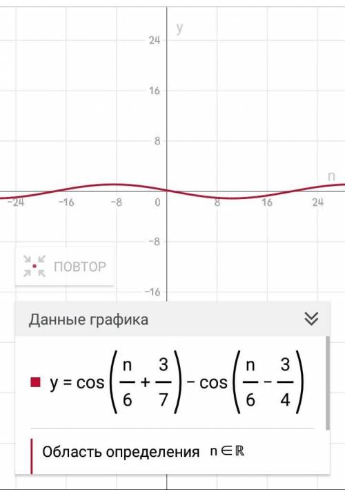 Найдите значение ! cos(n/6+a) -cos(n/6 - a) если sin a =√3/4